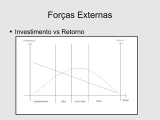 Desenvolvimento em .Net - Introducao A Framework