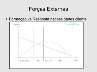 Desenvolvimento em .Net - Introducao A Framework