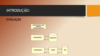 INTRODUÇÃO:
PROGRAMA ARQUIVO
PROGRAMA BD
SGBD
PROGRAMA COM
DADOS
ARMAZENADOS
EVOLUÇÃO:
 