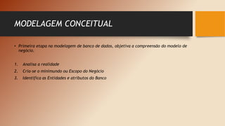 MODELAGEM CONCEITUAL
• Primeira etapa na modelagem de banco de dados, objetiva a compreensão do modelo de
negócio.
1. Analisa a realidade
2. Cria-se o minimundo ou Escopo do Negócio
3. Identifica as Entidades e atributos do Banco
 