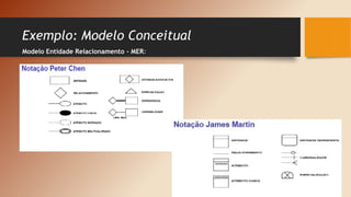 Exemplo: Modelo Conceitual
Modelo Entidade Relacionamento - MER:
 