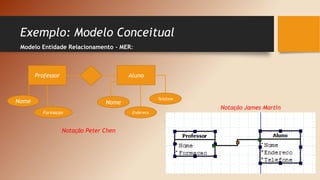 Exemplo: Modelo Conceitual
Modelo Entidade Relacionamento - MER:
Professor Aluno
Nome
Formaçao
Nome
Endereco
Telefone
Notação Peter Chen
Notação James Martin
 