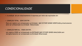 CONDICIONALIDADE
• A condição de um relacionamento é expressa por meio das expressões de:
• CONDIÇÃO TOTAL - DEVE EXISTIR :
Para um registro ser armazenado na Entidade QUE ESTIVER SENDO VERIFICADA primeiramente
deve ser armazenado na entidade Relacionada.
• CONDIÇÃO PARCIAL – PODE EXISTIR:
um registro PODE ser armazenado na ENTIDADE QUE ESTIVER SENDO ANALISADA sem
obrigatoriamente ser armazenado na Entidade Relacionada
 