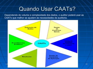 Quando Usar CAATs?
Dependendo do volume e complexidade dos dados, o auditor poderá usar as
CAATs que melhor se ajustem às necessidades da auditoria.




13/11/12                                                                  22
 