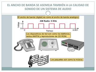 EL ANCHO DE BANDA SE ASEMEJA TAMBIÉN A LA CALIDAD DE
           SONIDO DE UN SISTEMA DE AUDIO
 