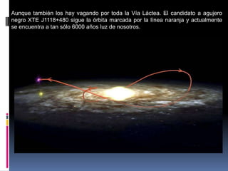 El Sistema Solar: introducción