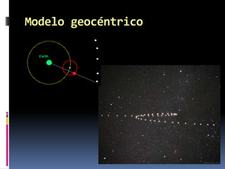 El Sistema Solar: introducción