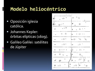 El Sistema Solar: introducción