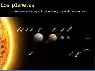 El Sistema Solar: introducción
