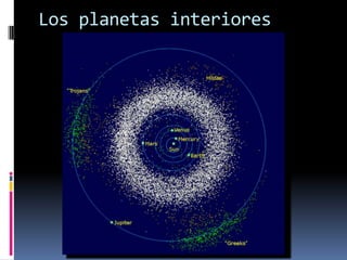 El Sistema Solar: introducción