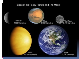 El Sistema Solar: introducción