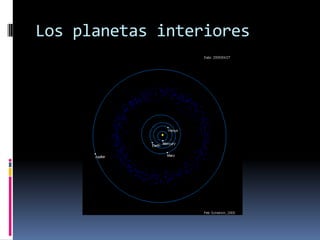 El Sistema Solar: introducción