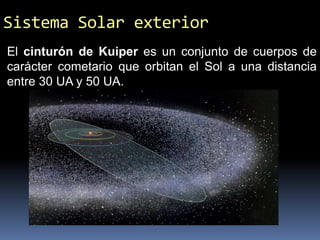 El Sistema Solar: introducción