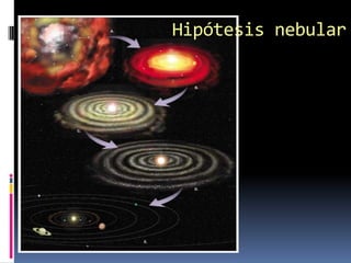 El Sistema Solar: introducción