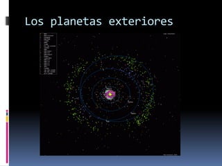 El Sistema Solar: introducción