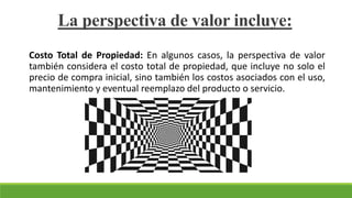 Costo Total de Propiedad: En algunos casos, la perspectiva de valor
también considera el costo total de propiedad, que incluye no solo el
precio de compra inicial, sino también los costos asociados con el uso,
mantenimiento y eventual reemplazo del producto o servicio.
La perspectiva de valor incluye:
 