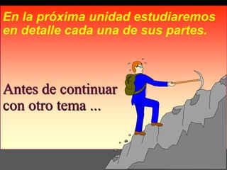 En la próxima unidad estudiaremos
en detalle cada una de sus partes.
Antes de continuar
con otro tema ...
 
