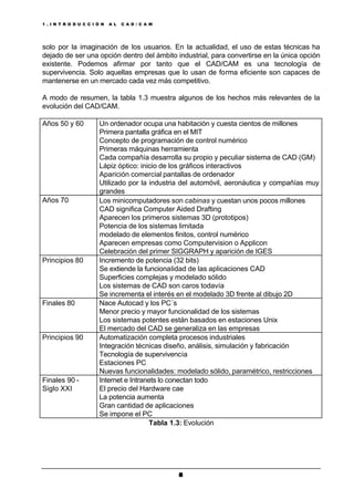 1 . I N T R O D U C C I Ó N A L C A D / C A M
88
solo por la imaginación de los usuarios. En la actualidad, el uso de estas técnicas ha
dejado de ser una opción dentro del ámbito industrial, para convertirse en la única opción
existente. Podemos afirmar por tanto que el CAD/CAM es una tecnología de
supervivencia. Solo aquellas empresas que lo usan de forma eficiente son capaces de
mantenerse en un mercado cada vez más competitivo.
A modo de resumen, la tabla 1.3 muestra algunos de los hechos más relevantes de la
evolución del CAD/CAM.
Años 50 y 60 Un ordenador ocupa una habitación y cuesta cientos de millones
Primera pantalla gráfica en el MIT
Concepto de programación de control numérico
Primeras máquinas herramienta
Cada compañía desarrolla su propio y peculiar sistema de CAD (GM)
Lápiz óptico: inicio de los gráficos interactivos
Aparición comercial pantallas de ordenador
Utilizado por la industria del automóvil, aeronáutica y compañías muy
grandes
Años 70 Los minicomputadores son cabinas y cuestan unos pocos millones
CAD significa Computer Aided Drafting
Aparecen los primeros sistemas 3D (prototipos)
Potencia de los sistemas limitada
modelado de elementos finitos, control numérico
Aparecen empresas como Computervision o Applicon
Celebración del primer SIGGRAPH y aparición de IGES
Principios 80 Incremento de potencia (32 bits)
Se extiende la funcionalidad de las aplicaciones CAD
Superficies complejas y modelado sólido
Los sistemas de CAD son caros todavía
Se incrementa el interés en el modelado 3D frente al dibujo 2D
Finales 80 Nace Autocad y los PC´s
Menor precio y mayor funcionalidad de los sistemas
Los sistemas potentes están basados en estaciones Unix
El mercado del CAD se generaliza en las empresas
Principios 90 Automatización completa procesos industriales
Integración técnicas diseño, análisis, simulación y fabricación
Tecnología de supervivencia
Estaciones PC
Nuevas funcionalidades: modelado sólido, paramétrico, restricciones
Finales 90 -
Siglo XXI
Internet e Intranets lo conectan todo
El precio del Hardware cae
La potencia aumenta
Gran cantidad de aplicaciones
Se impone el PC
Tabla 1.3: Evolución
 