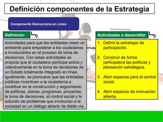 Definición componentes de la Estrategia
Componente Democracia en Línea
Actividades para que las entidades creen un
ambiente para empoderar a los ciudadanos
e involucrarlos en el proceso de toma de
decisiones. Con estas actividades se
propicia que el ciudadano participe activa y
colectivamente en la toma de decisiones de
un Estado totalmente integrado en línea.
Igualmente, se promueve que las entidades
públicas incentiven a la ciudadanía a
contribuir en la construcción y seguimiento
de políticas, planes, programas, proyectos,
la toma de decisiones, el control social y la
solución de problemas que involucren a la
sociedad en un diálogo abierto de doble vía.
1. Definir la estrategia de
participación.
2. Construir de forma
participativa las políticas y
planeación estratégica.
3. Abrir espacios para el control
social.
4. Abrir espacios de innovación
abierta.
Definición Actividades a desarrollar
 