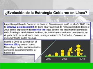 Desde el 2013 se cuenta con el
Decreto 2693 y con un nuevo
Manual que define los lineamientos
generales para implementar la
Estrategia
¿Evolución de la Estrategia Gobierno en Línea?
La política pública de Gobierno en línea en Colombia que inició en el año 2000 con
la Directiva presidencial 02 de dicho año y continuó de manera decidida desde el
2008 con la expedición del Decreto 1151 que definió los lineamientos generales
de la Estrategia de Gobierno en línea, ha evolucionado de forma permanente en
el país, tanto en su alcance hacia un mayor número de Entidades. Como en su
implementación en las mismas.
2000 2008 2013
 