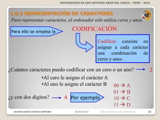 UNIVERSIDAD DE SAN ANTONIO ABAD DEL CUSCO – PERÚ - 2013

Para representar caracteres, el ordenador sólo utiliza ceros y unos.
Para ello se emplea la

CODIFICACIÓN
Codificar consiste en
asignar a cada carácter
una combinación de
ceros y unos

¿Cuántos caracteres puedo codificar con un cero o un uno?
•Al cero le asigno el carácter A
•Al uno le asigno el carácter B 00  A
01  B
¿y con dos dígitos?
4 Por ejemplo
10  C
11  D
JAVIER DAVID CHÁVEZ CENTENO

06/02/2014

Dpto Académico de Informática

2

22

 