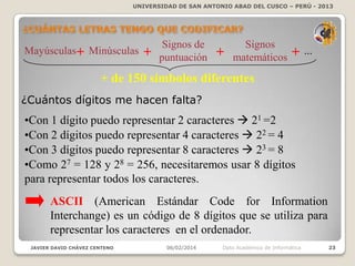 UNIVERSIDAD DE SAN ANTONIO ABAD DEL CUSCO – PERÚ - 2013

Signos de
puntuación

+

+

Minúsculas

Signos
matemáticos

+

+

Mayúsculas

...

+ de 150 símbolos diferentes
¿Cuántos dígitos me hacen falta?

•Con 1 dígito puedo representar 2 caracteres  21 =2
•Con 2 dígitos puedo representar 4 caracteres  22 = 4
•Con 3 dígitos puedo representar 8 caracteres  23 = 8
•Como 27 = 128 y 28 = 256, necesitaremos usar 8 dígitos
para representar todos los caracteres.

ASCII (American Estándar Code for Information
Interchange) es un código de 8 dígitos que se utiliza para
representar los caracteres en el ordenador.
JAVIER DAVID CHÁVEZ CENTENO

06/02/2014

Dpto Académico de Informática

23

 