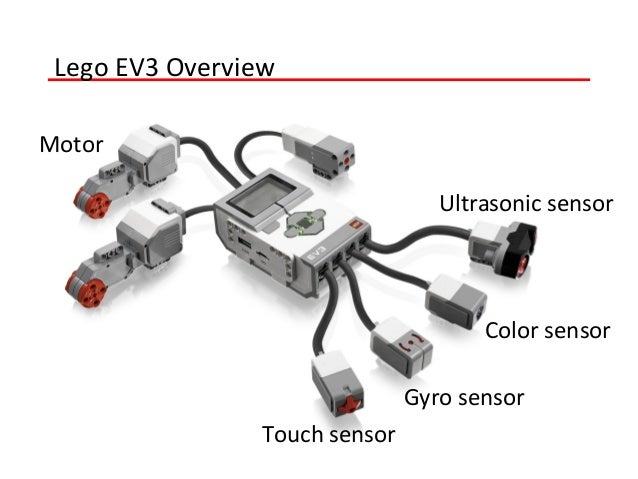 lego mindstorms sensors