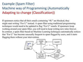 Example (Spam Filter)
Machine way of Programming (Automatically
Adapting to change (Classification))
If spammers notice that all their emails containing “4U” are blocked, they
might start writing “For U” instead. A spam filter using traditional programming
techniques would need to be updated to flag “For U” emails. If spammers keep
working around your spam filter, you will need to keep writing new rules forever.
In contrast, a spam filter based on Machine Learning techniques automatically notices
that “For U” has become unusually frequent in spam flagged by users, and it starts
flagging them without your intervention.
 