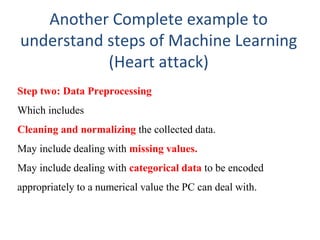 Another Complete example to
understand steps of Machine Learning
(Heart attack)
Step two: Data Preprocessing
Which includes
Cleaning and normalizing the collected data.
May include dealing with missing values.
May include dealing with categorical data to be encoded
appropriately to a numerical value the PC can deal with.
 