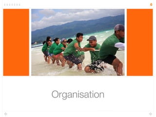 6




Organisation
 