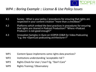 WP4 :: Boring Example :: License & Use Policy Issues 4.1  Survey : What is your policy / procedures for ensuring that rights are respected in your content creation “more than a checkbox?” 4.2  Platforms which embed the best practices in procedures for ensuring that rights are cleared in Podcast Production? “Where <Podcast Producer> is not good enough?” 4.3 Innovation Samples in iSure on ICOPER CD&R for Video Podcasting “e.g. the <OpenCast podcasting architecture>?” WP1 Content Space implements some rights data practices? WP2 Institutions understanding ‘acceptable risk’? WP3 Rights Check for User / User? Eg. “Don’t Care” WP9 Rights Training / Observatory 