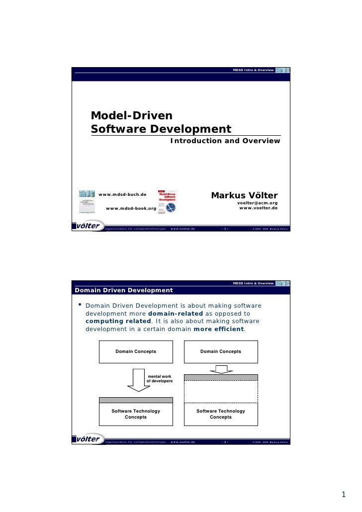 ModelDriven Software Development