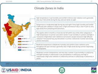 Climate Zones in India
SOURCE: Bureau of Indian Standards, National Building Code of India 2005, Part 8 Building Services, Section 3 Air Conditioning, Heating and Mechanical Ventilation; Bansal, N. K. & G. Minke (1990),
Climatic Zones and Rural Housing in India; Krishan, A., N. Y. Baker & S. V. Szokolay (2001), Climate Responsive Architecture: A Design Handbook for Energy Efficient Buildings, Tata McGraw Hill
High temperature • Low humidity and rainfall • Intense solar radiation and a generally
clear sky • Hot winds during the day and cool winds at night
Temperature is moderately high during day and night • Very high humidity and rainfall
• Diffused solar radiation if cloud cover is high and intense if sky is clear • Calm to very
high winds from prevailing wind directions
This applies when 6 months or more do not fall within any of the other categories •
High temperature in summer and cold in winter • Low humidity in summer and high in
monsoons • High direct solar radiation in all seasons except monsoons high diffused
radiation • Occasional hazy sky Hot winds in summer, cold winds in winter and strong
wind in monsoons
Moderate temperature • Moderate humidity and rainfall • Solar radiation same
throughout the year and sky is generally clear • High winds during summer depending
on topography
Moderate summer temperatures and very low in winter • Low humidity in cold/sunny
and high humidity in cold/cloudy • Low precipitation in cold/sunny and high in
cold/cloudy • High solar radiation in cold/sunny and low in cold/cloudy • Cold winds in
winter
9/22/2010 27ECBC Training Workshop: ECBC Awareness
 
