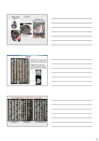 10
Core“Hollow” bits for
cutting core
Fibreglass and
aluminium core barrels
Core retainer
Core
Orienting the core: It is important to know
“way up” of core. Core is “scribed” with red and
black markers; by convention, when core right
way up, red mark is on the right; black on left.
Plugging the core: The core must be
analysed for porosity, permeability and grain
density (Routine core analysis); Sometimes,
Special Core Analyses (SCAL) is performed.
For these tests, small samples (core plugs) are
drilled
I
1cm
Core Interpretation – Dep. Envs.; poro/perm
Wave-dominated/Tide-influenced
Upper Shoreface.
Fluvial-dominated/Tide-
influenced Mouthbar.
Stacked Fluvial/Tidal Multistory
Channel Complex (Incised Valley).
 