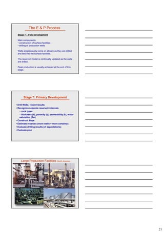 21
The E & P Process
Stage 7 – Field development
Main components:
• construction of surface facilities
• drilling of production wells
Wells progressively come on stream as they are drilled
and tied into the surface facilities.
The reservoir model is continually updated as the wells
are drilled.
Peak production is usually achieved at the end of this
stage.
Stage 7: Primary Development
• Drill Wells; record results
• Recognize separate reservoir intervals
– rock types
– thickness (h), porosity (), permeability (k), water
saturation (Sw)
• Construct Maps
• Estimate reserves (more wells = more certainty)
• Evaluate drilling results (cf expectations)
• Evaluate plan
Large Production Facilities (North America)
 