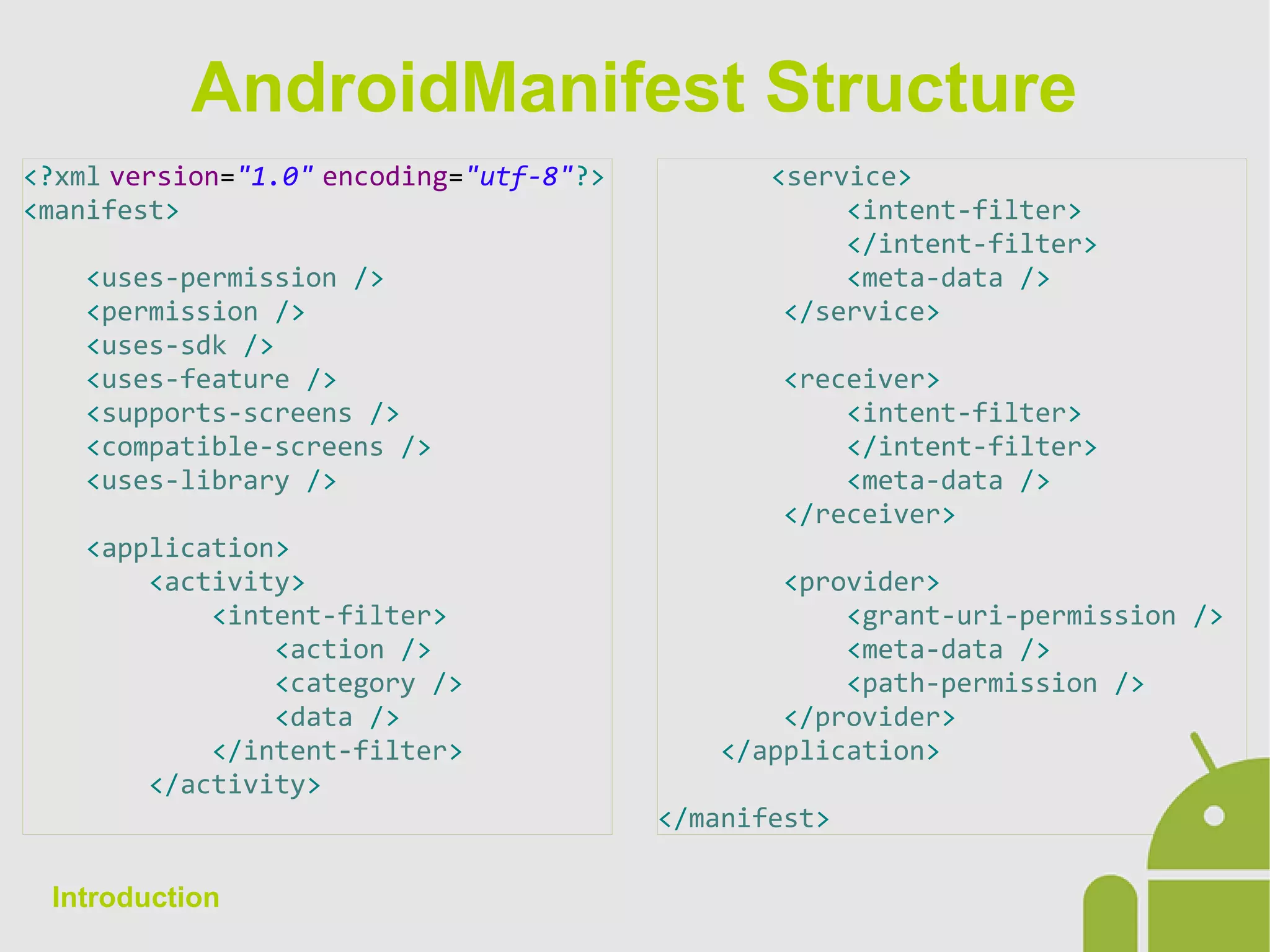 AndroidManifest Structure
<?xml version="1.0" encoding="utf-8"?>
<manifest>
<uses-permission />
<permission />
<uses-sdk />
<uses-feature />
<supports-screens />
<compatible-screens />
<uses-library />
<application>
<activity>
<intent-filter>
<action />
<category />
<data />
</intent-filter>
</activity>
Introduction
<service>
<intent-filter>
</intent-filter>
<meta-data />
</service>
<receiver>
<intent-filter>
</intent-filter>
<meta-data />
</receiver>
<provider>
<grant-uri-permission />
<meta-data />
<path-permission />
</provider>
</application>
</manifest>
 