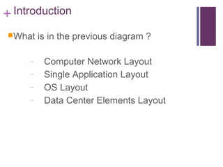 Linux Performance Tunning introduction | PPT