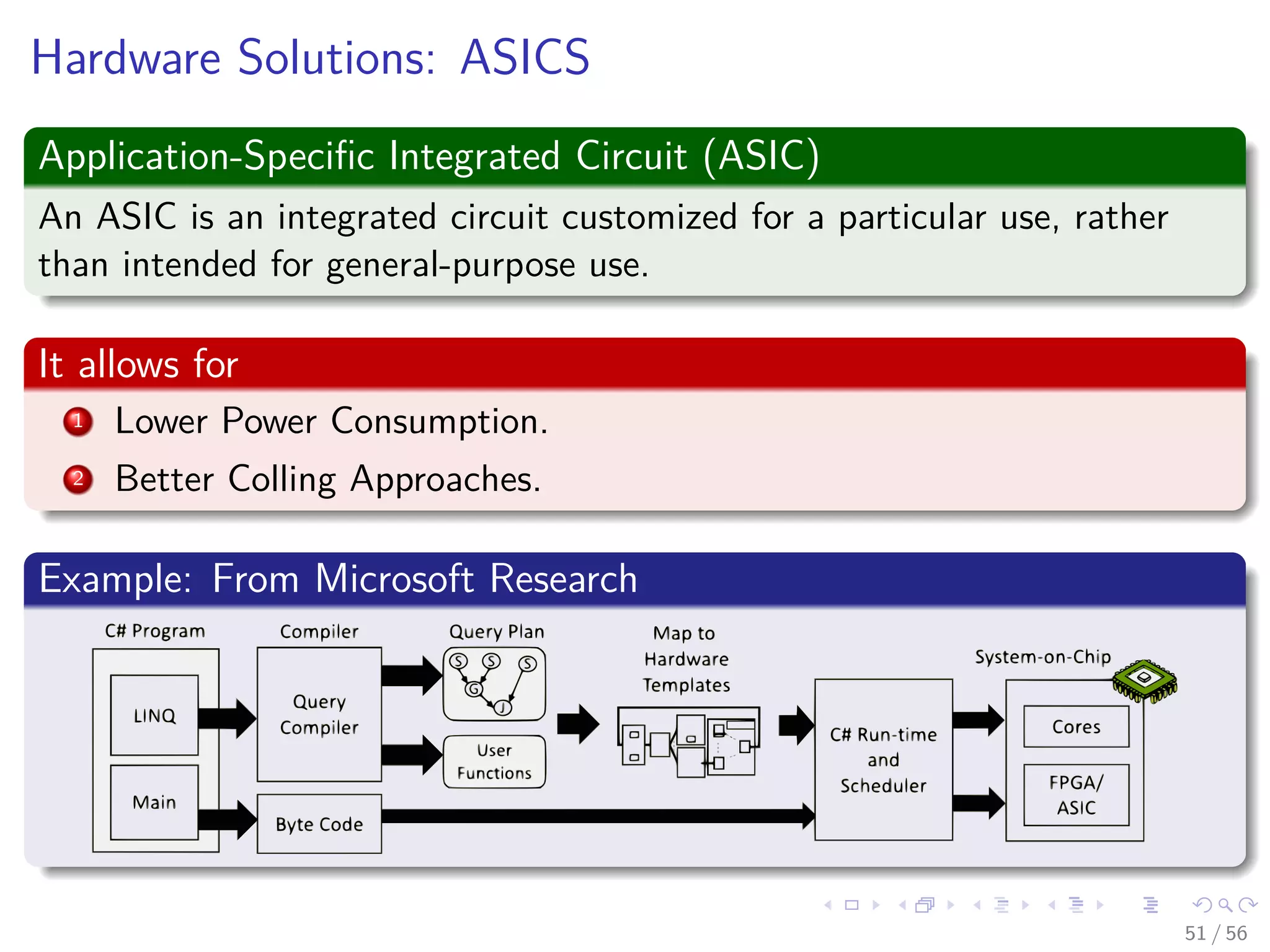 Hardware Solutions: ASICS
Application-Speciﬁc Integrated Circuit (ASIC)
An ASIC is an integrated circuit customized for a particular use, rather
than intended for general-purpose use.
It allows for
1 Lower Power Consumption.
2 Better Colling Approaches.
Example: From Microsoft Research
51 / 56
 