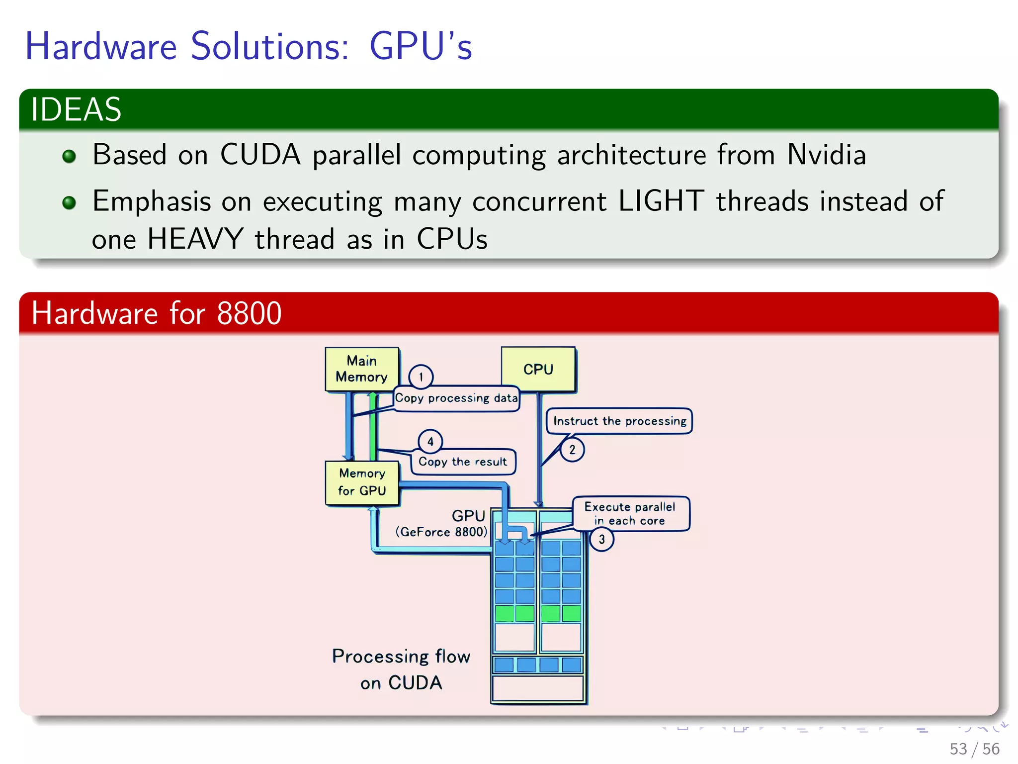 Hardware Solutions: GPU’s
IDEAS
Based on CUDA parallel computing architecture from Nvidia
Emphasis on executing many concurrent LIGHT threads instead of
one HEAVY thread as in CPUs
Hardware for 8800
53 / 56
 