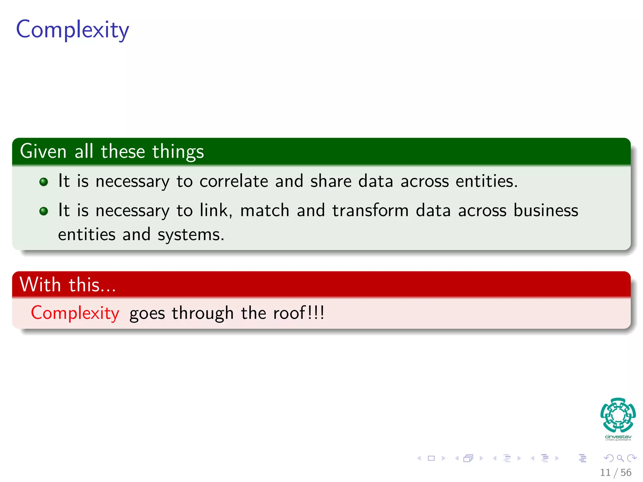 Complexity
Given all these things
It is necessary to correlate and share data across entities.
It is necessary to link, match and transform data across business
entities and systems.
With this...
Complexity goes through the roof!!!
11 / 56
 