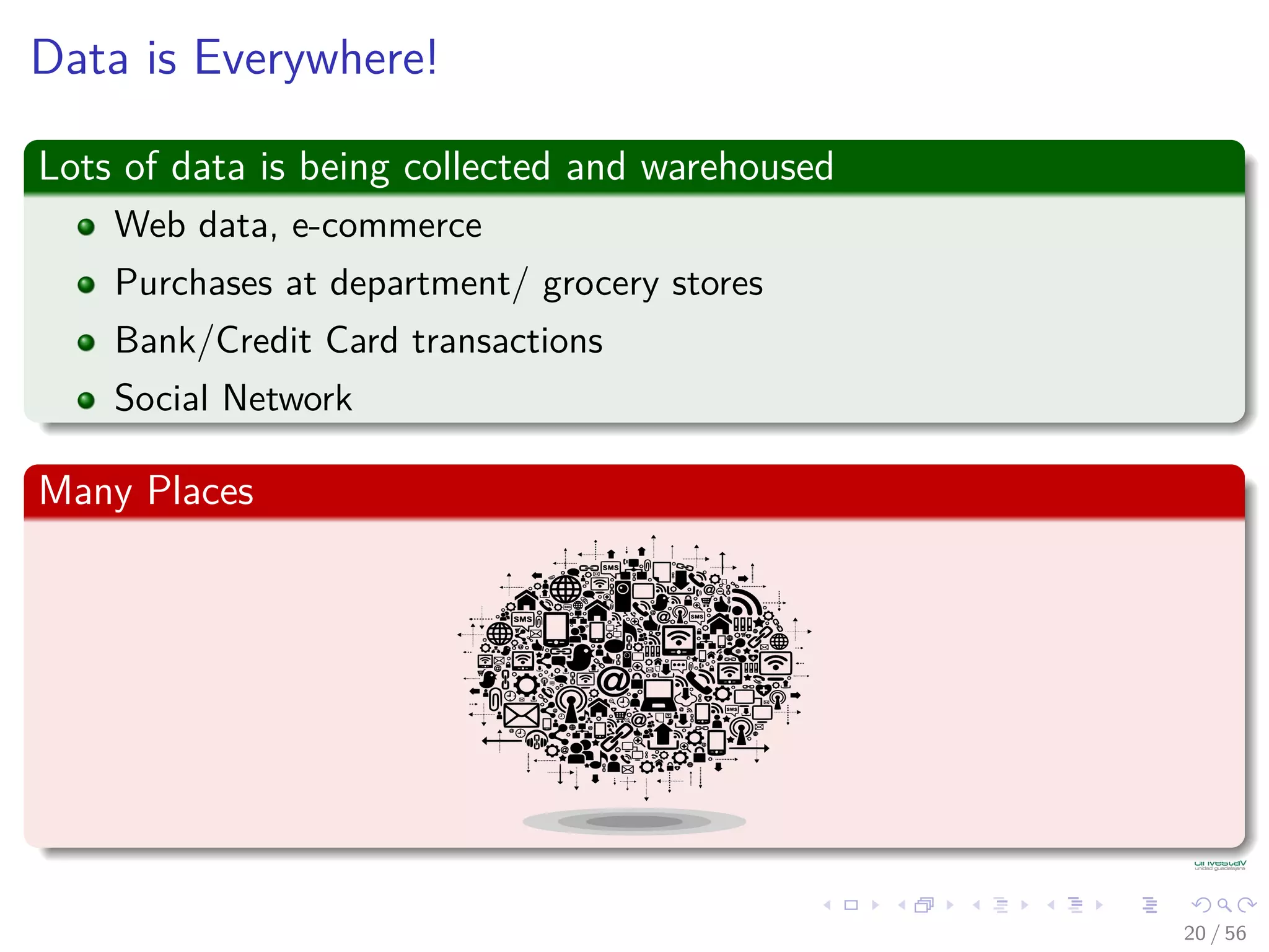 Data is Everywhere!
Lots of data is being collected and warehoused
Web data, e-commerce
Purchases at department/ grocery stores
Bank/Credit Card transactions
Social Network
Many Places
20 / 56
 