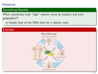 However
Something Notable
What constitutes truly “high” volume varies by industry and even
geography!!!
Simply look at the DNA data for a cellular cycle.
Example
5 / 56
 