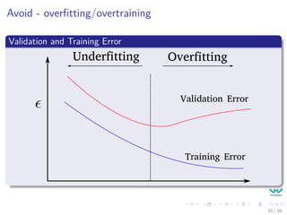 Avoid - overﬁtting/overtraining
Validation and Training Error
Underfitting Overfitting
Validation Error
Training Error
35 / 56
 