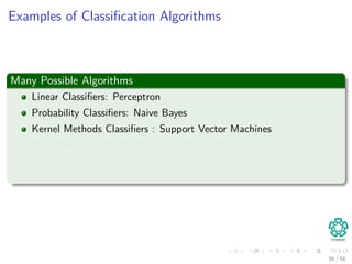 Examples of Classiﬁcation Algorithms
Many Possible Algorithms
Linear Classiﬁers: Perceptron
Probability Classiﬁers: Naive Bayes
Kernel Methods Classiﬁers : Support Vector Machines
Non-Linear Classiﬁers: Artiﬁcial Neural Networks
Graph Model Classiﬁers:
. . .
36 / 56
 