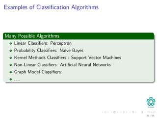 Examples of Classiﬁcation Algorithms
Many Possible Algorithms
Linear Classiﬁers: Perceptron
Probability Classiﬁers: Naive Bayes
Kernel Methods Classiﬁers : Support Vector Machines
Non-Linear Classiﬁers: Artiﬁcial Neural Networks
Graph Model Classiﬁers:
. . .
36 / 56
 