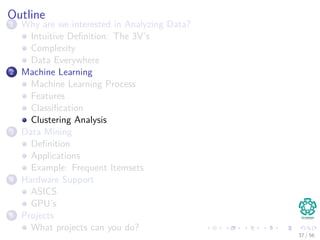 Outline
1 Why are we interested in Analyzing Data?
Intuitive Deﬁnition: The 3V’s
Complexity
Data Everywhere
2 Machine Learning
Machine Learning Process
Features
Classiﬁcation
Clustering Analysis
3 Data Mining
Deﬁnition
Applications
Example: Frequent Itemsets
4 Hardware Support
ASICS
GPU’s
5 Projects
What projects can you do?
37 / 56
 