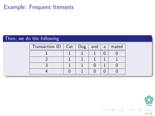 Example: Frequent Itemsets
Then, we do the following
Transaction ID Cat Dog and a mated
1 1 1 1 0 0
2 1 1 1 1 1
3 1 1 0 1 0
4 0 1 0 0 0
48 / 56
 