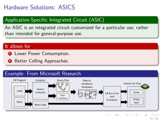 Hardware Solutions: ASICS
Application-Speciﬁc Integrated Circuit (ASIC)
An ASIC is an integrated circuit customized for a particular use, rather
than intended for general-purpose use.
It allows for
1 Lower Power Consumption.
2 Better Colling Approaches.
Example: From Microsoft Research
51 / 56
 