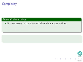 Complexity
Given all these things
It is necessary to correlate and share data across entities.
It is necessary to link, match and transform data across business
entities and systems.
With this...
Complexity goes through the roof!!!
11 / 56
 