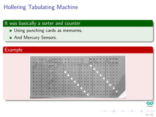 Hollering Tabulating Machine
It was basically a sorter and counter
Using punching cards as memories.
And Mercury Sensors.
Example
15 / 56
 